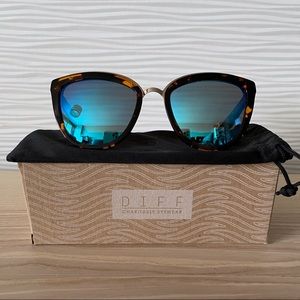 NEW Diff Eyewear JoJo Edition Rose Sunglasses